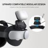 imageBOBOVR B100U Upgrade Kit for M1M2M3 Strap Charging Dock ComboProviding Fast Charging for 3B100 30W Power 080 in Just 1 Hour