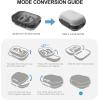 imageBOBOVR C3 Carrying CaseThree Versatile Modes Desktop Stand for Tidy Workspace Compatible with Quest 33S