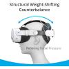 imageBOBOVR E3 Head StrapCompatible with Meta Quest 33S Rear Balance SystemAdjustable 70g Weight Block