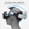 imageBOBOVR M3 Pro Battery Pack Head Strap Accessories Compatible with Meta Quest 3Quest 3SReduce Facial StressMagnetic Battery Swap Design
